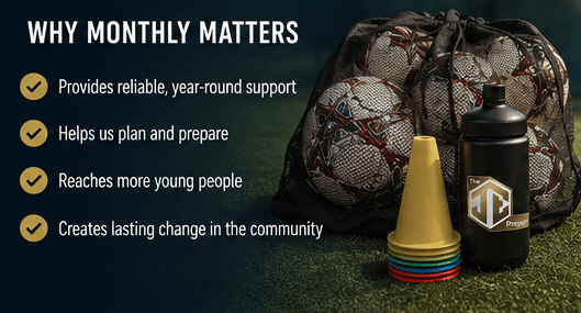 Why monthly matters campaign graphic